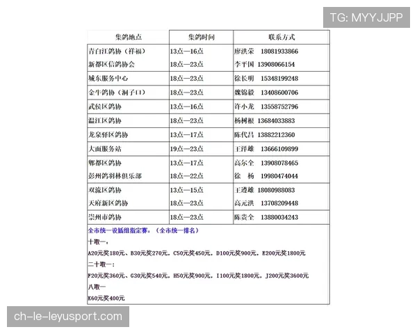 联赛奖金分配制度是否需要重构?,联赛额外奖励怎么分配公平 联赛奖金分配制度是否需要重构?,联赛额外奖励怎么分配公平